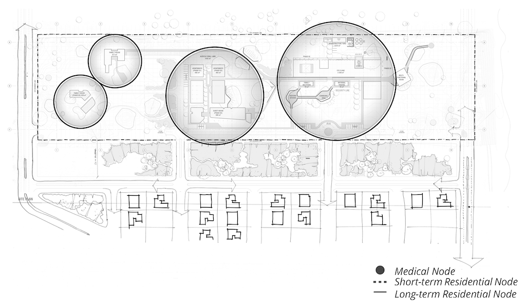 The site masterplan is based on a 'nodal' design, dividing up the entire site into three separate zones: 1) the Hospital/clinical/public space, 2) area for short-term visitors/trainees, and 3) houses for staff and families. It was an important innovation/design consideration for the families which will work at the hospital, but also have to live there--the challenge we undertook was to design a site where families serving at the Hospital would also feel like they were 'leaving work behind' when they left and went home.